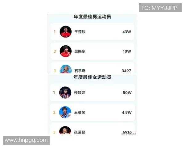 武汉乒乓球队在钻石联赛中以81分稳居积分榜首位